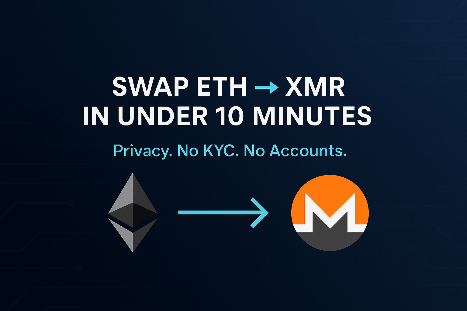 Swap ETH to XMR in under 10 minutes infographic