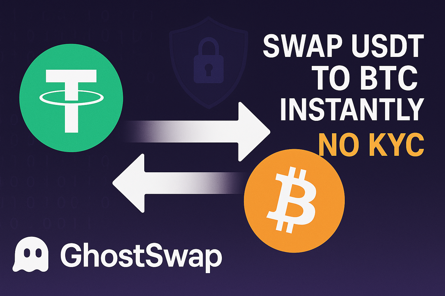 Graphic showing USDT to BTC instant swap on GhostSwap with no KYC
