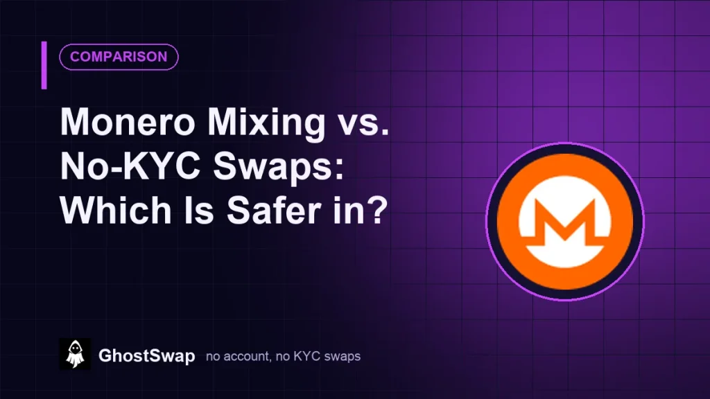 Mixing di Monero vs. Scambi senza KYC: quale è più sicuro? (Guida a GhostSwap)
