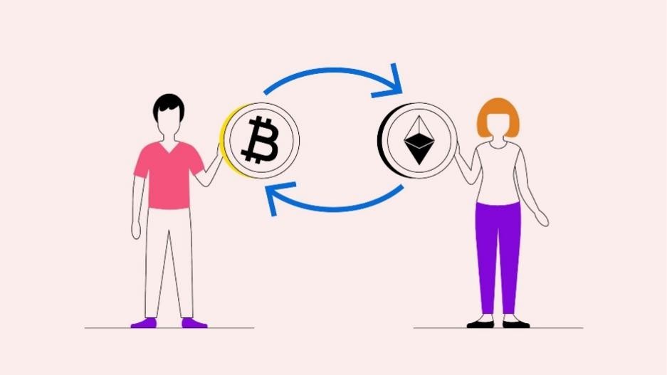 Atomic Swaps Work