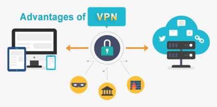 Benefits of Using a VPN