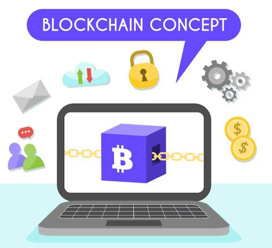 Cross Chain Crypto Swap