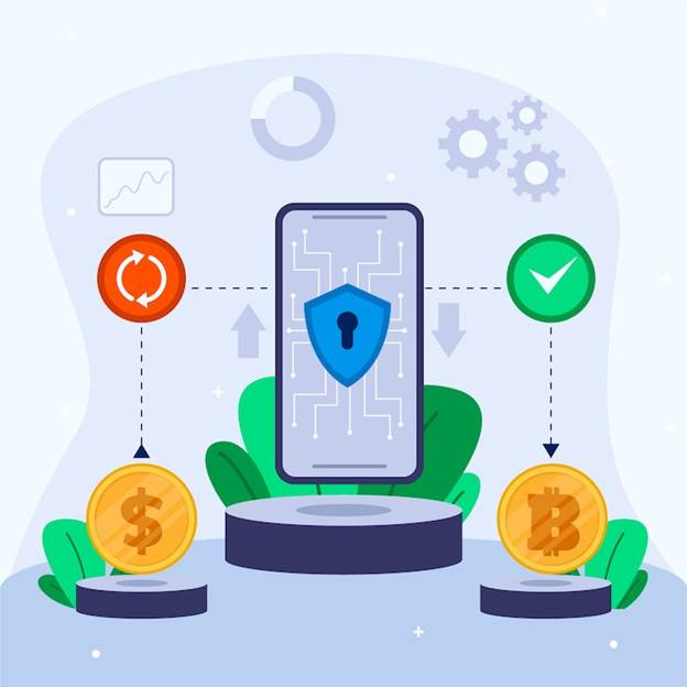Fast and Safe Exchanges