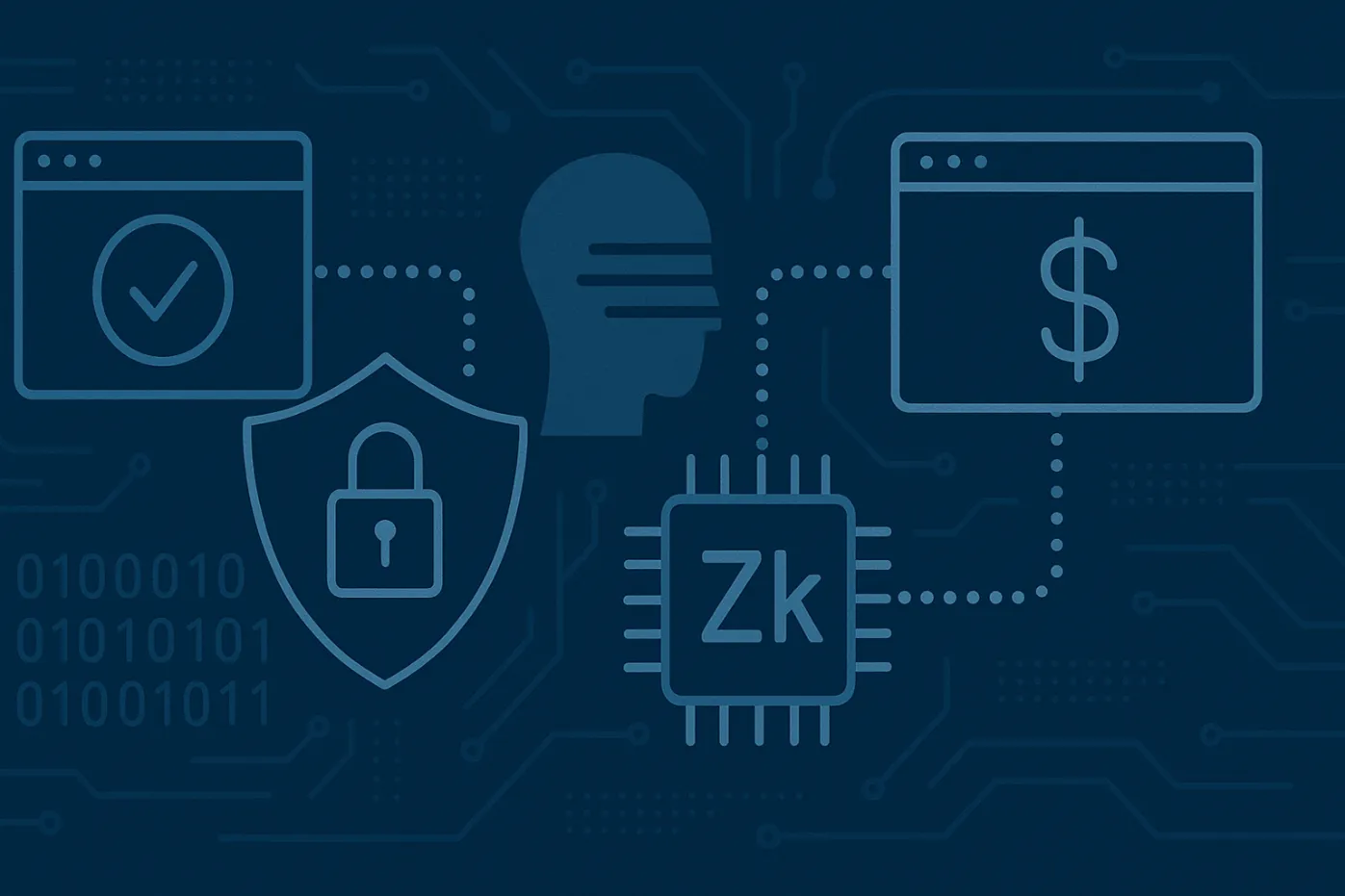 Échange rapide de crypto-monnaies en ligne