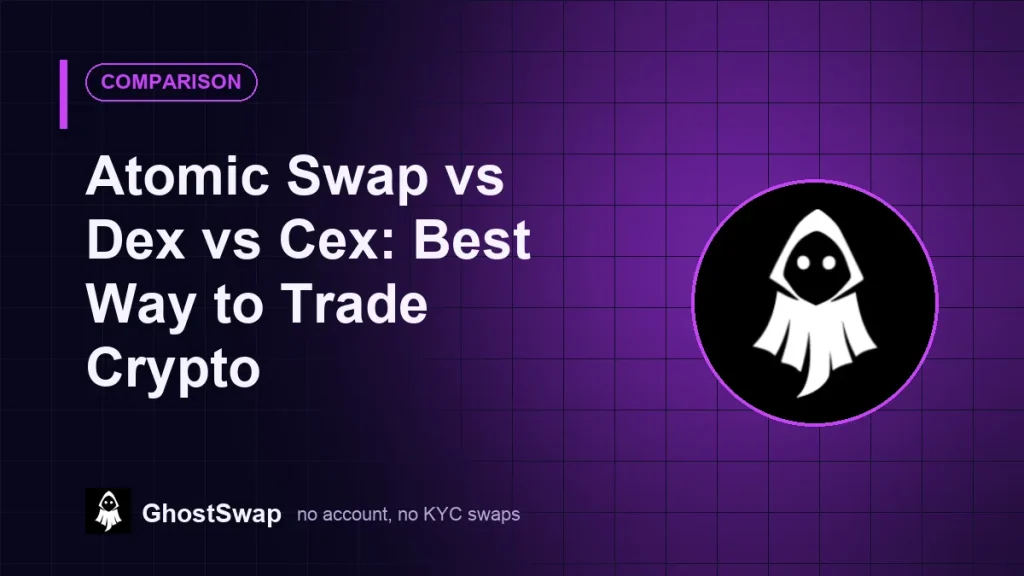 Atomic Swap vs Dex vs Cex: Best Way to Trade Crypto (GhostSwap guide)