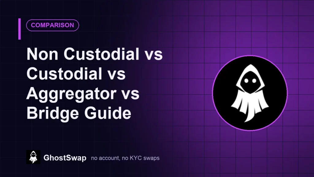 Guida a Non Custodial vs Custodial vs Aggregator vs Bridge (Guida a GhostSwap)