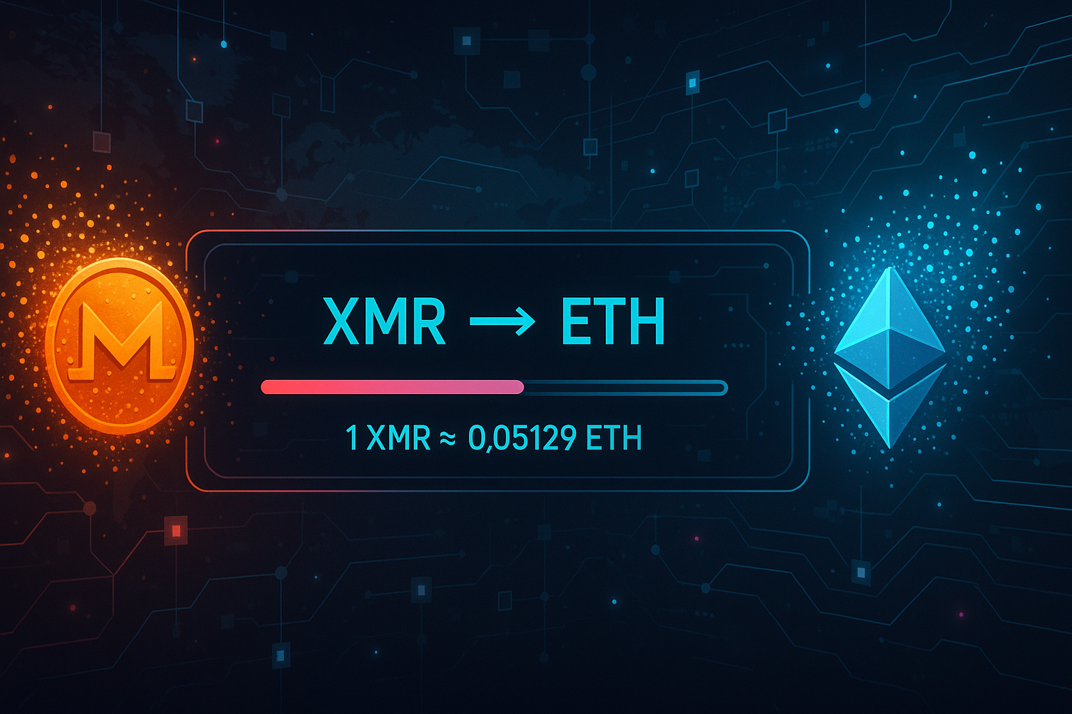 Cinematic dashboard showing XMR to ETH swap with animated crypto exchange flow