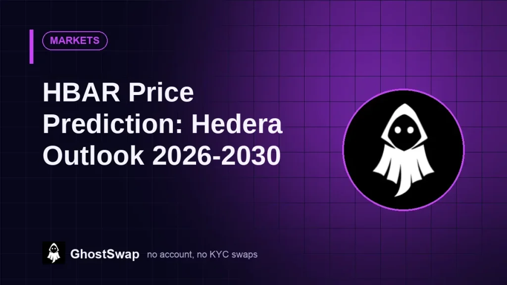 HBAR Price Prediction: Hedera Outlook 2026-2030
