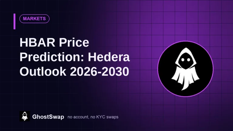 HBAR-prijsvoorspelling: Hedera-vooruitzichten 2026-2030