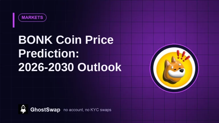 BONK Coin Price Prediction: 2026–2030 Outlook