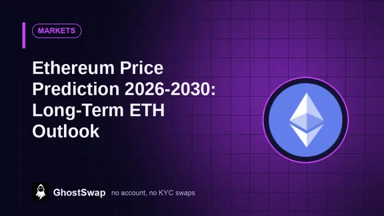 Ethereum Price Prediction 2026–2030: Long-Term ETH Outlook