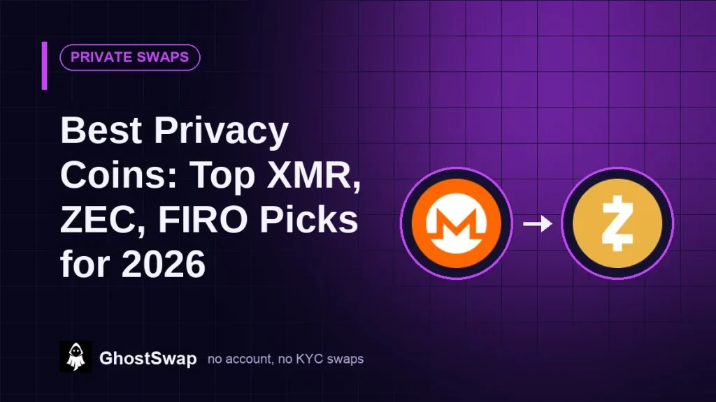 Melhores criptomoedas focadas em privacidade: XMR, ZEC e FIRO em alta em 2026