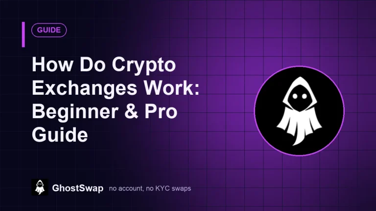 How Do Crypto Exchanges Work: Beginner & Pro Guide