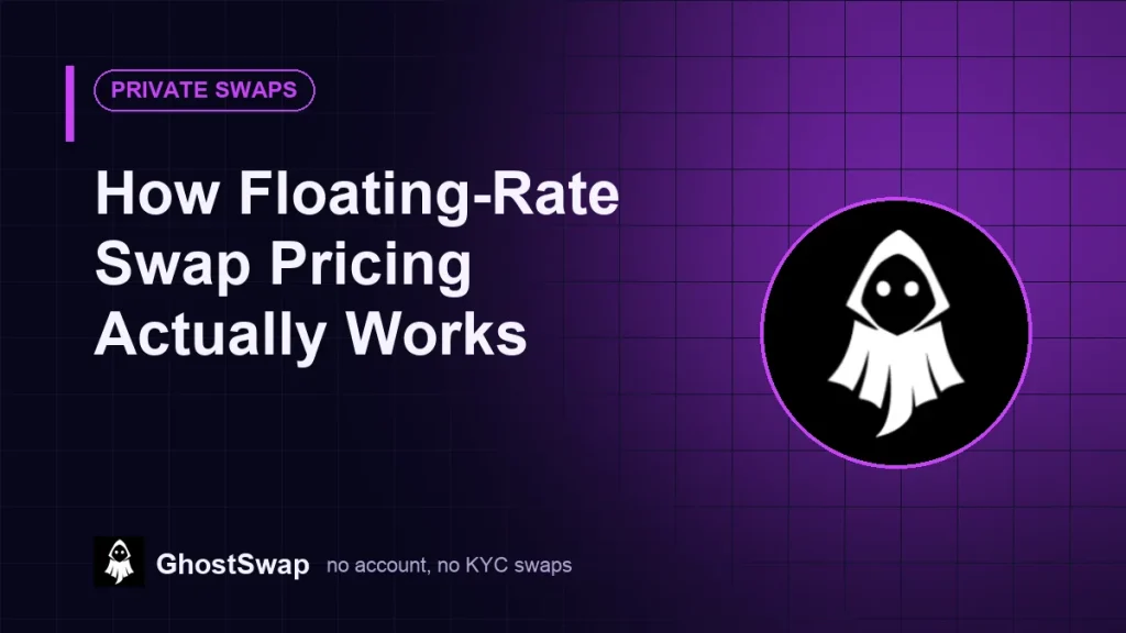 Hoe werkt de prijsbepaling van floating-rate swaps eigenlijk (GhostSwap-handleiding)?
