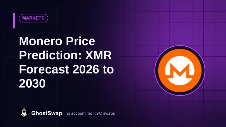 Previsioni sul prezzo di Monero: XMR previsioni dal 2026 al 2030