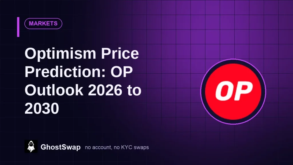 Prévisions optimistes concernant les prix : Perspectives OP 2026 à 2030
