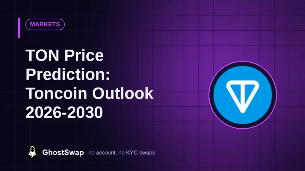 TON Price Prediction: Toncoin Outlook 2026-2030