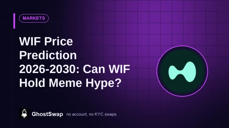 WIF Price Prediction 2026-2030: Can WIF Hold Meme Hype?