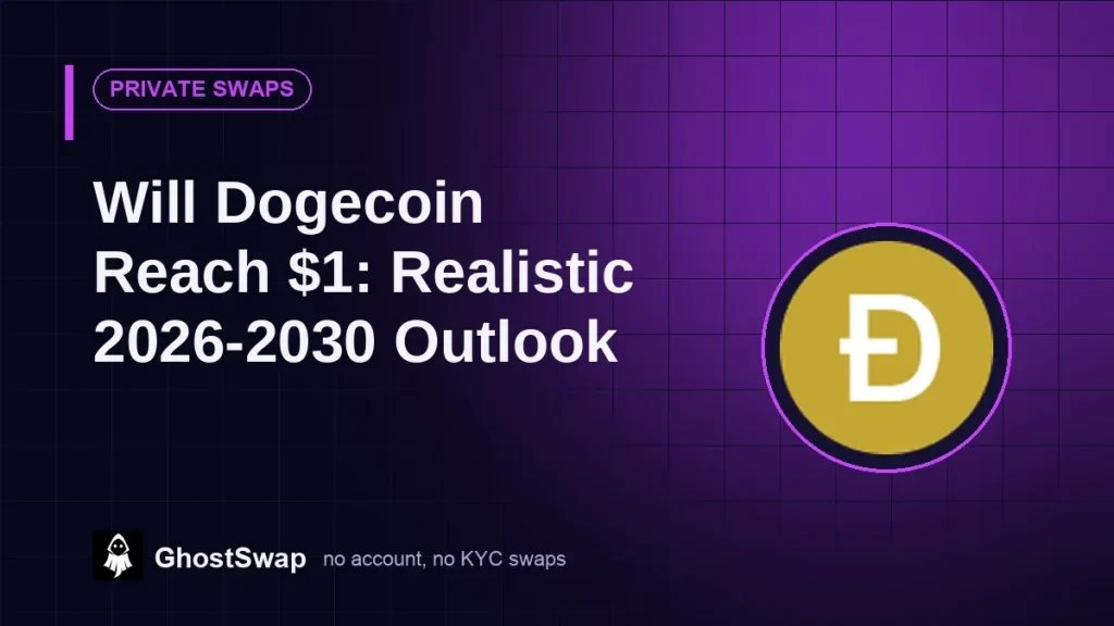 Zal Dogecoin de $1-grens bereiken: een realistische prognose voor 2026-2030?