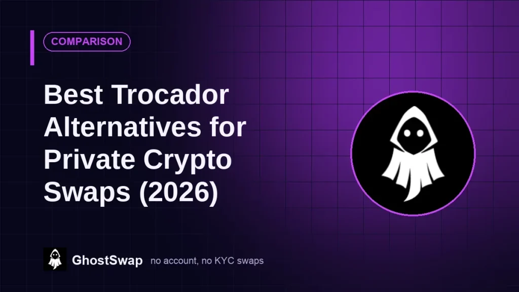 Le migliori alternative a Trocador per gli scambi privati ​​di criptovalute (2026)