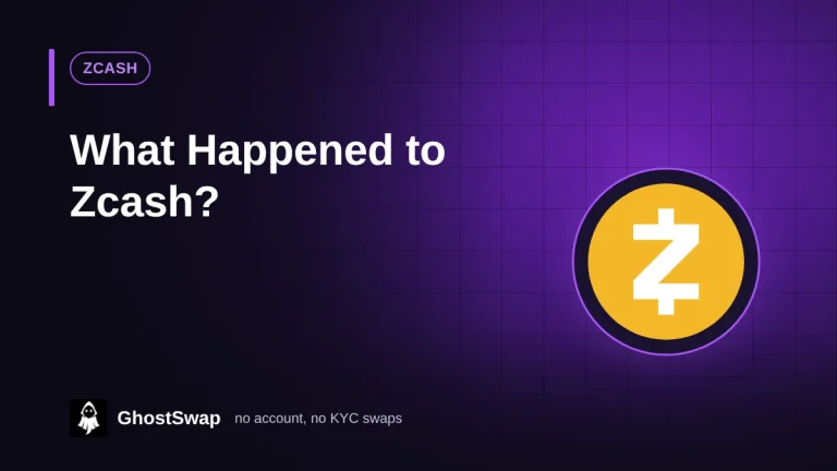 What Happened to Zcash? The 2025 to 2026 Rally and Falls, Dated